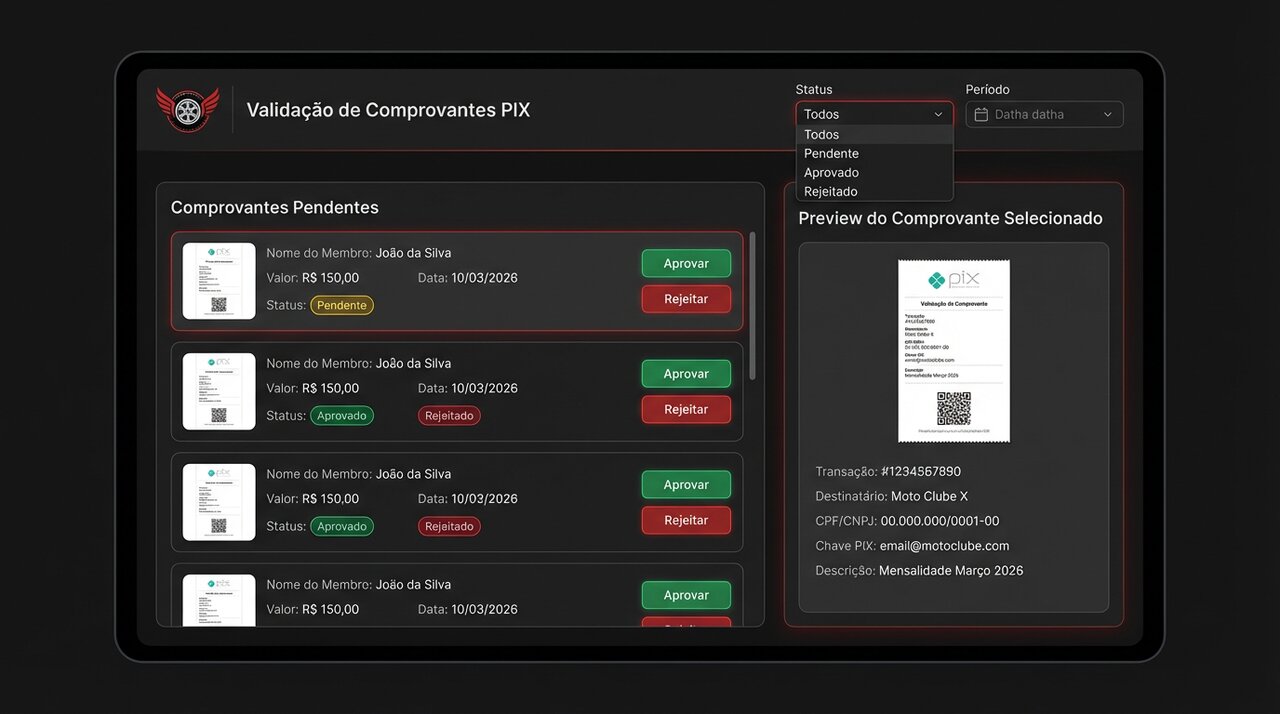 Validação de Comprovantes